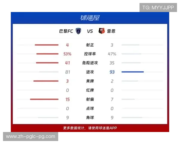 法甲比赛统计数据汇总助你一站式掌握联赛核心指标 法甲比赛统计数据汇总助你一站式掌握联赛核心指标