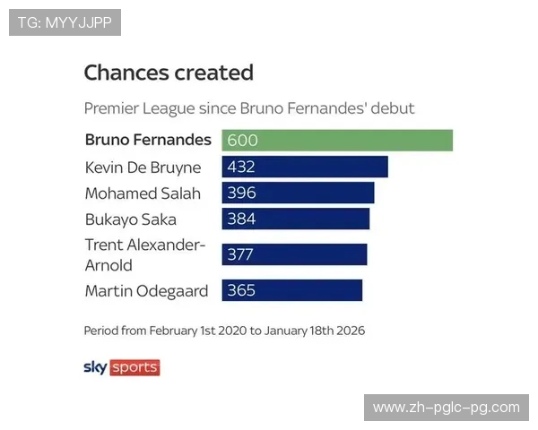 英超球队身价排行与经济影响力分析 英超球队身价排行与经济影响力分析