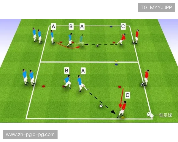 足球的技术提升，如何通过小范围对抗提升控球能力